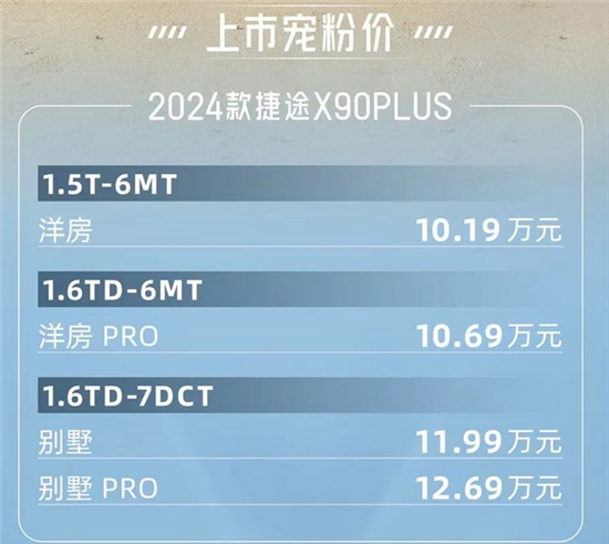2024;X90 PLUS 10.19-12.69fԪ