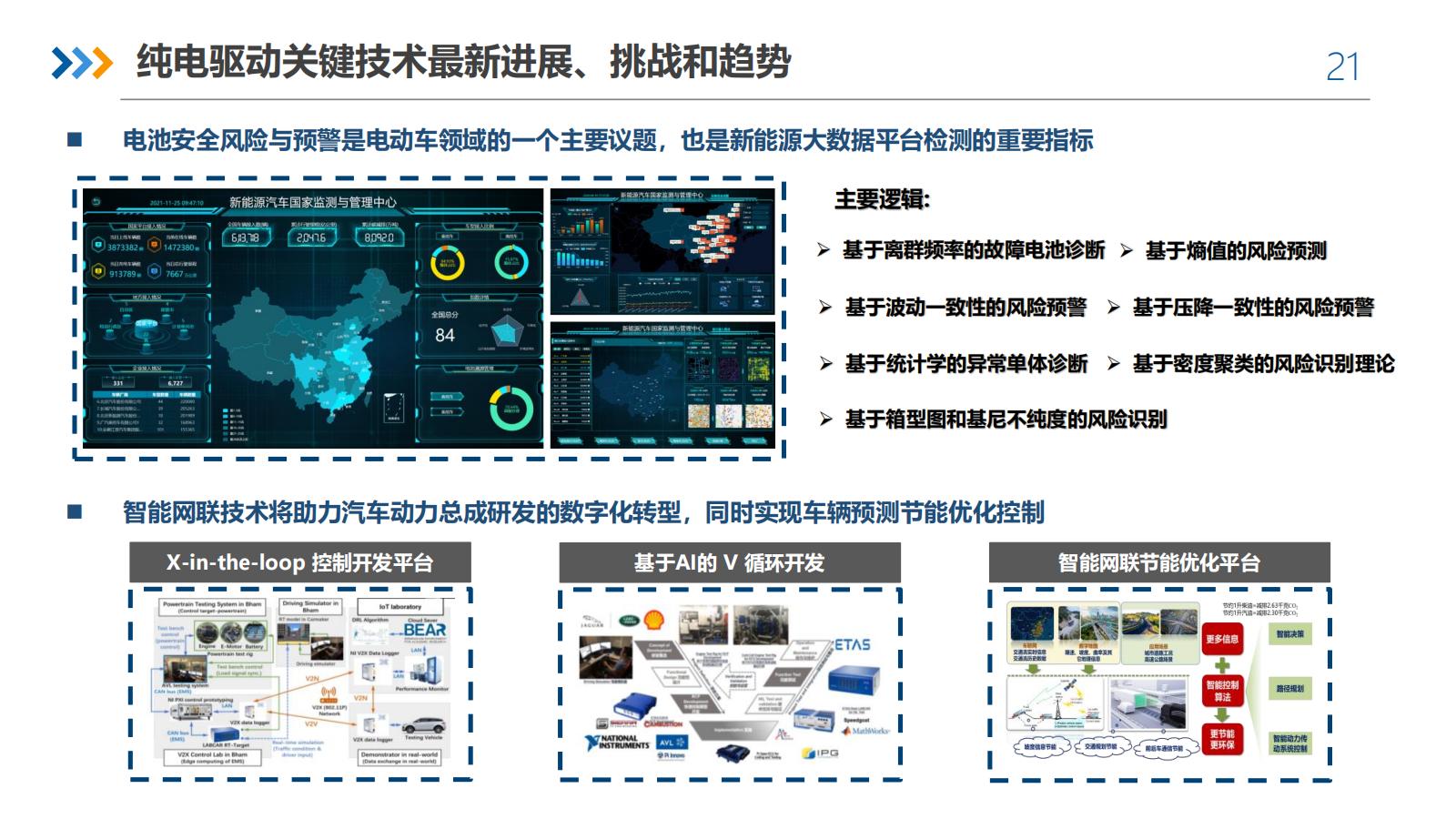 SCP&APS发布《汽车先进动力系统行业发展报告》蓝皮书