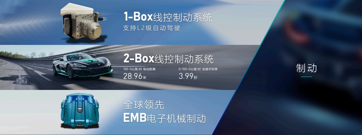 京西集团张家口工厂一期工程今日投产下线