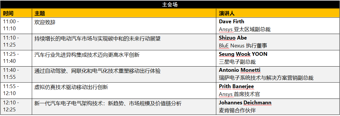 日程发布 | 亚太区汽车仿真大会Ansys SimACE 2023