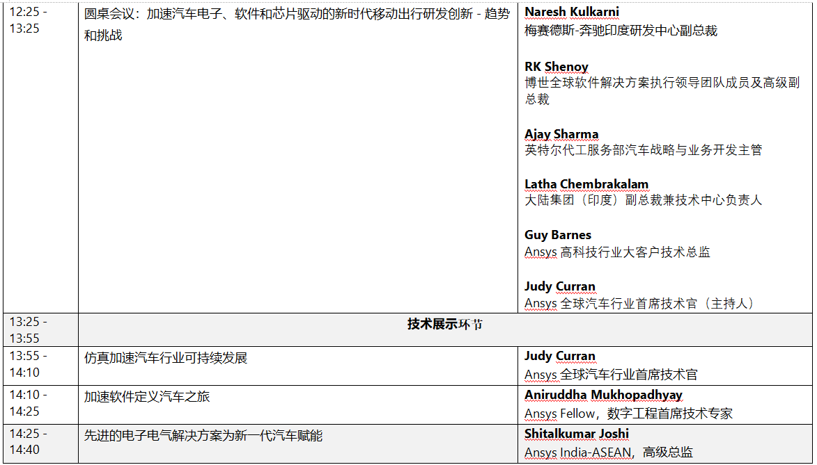 日程发布 | 亚太区汽车仿真大会Ansys SimACE 2023