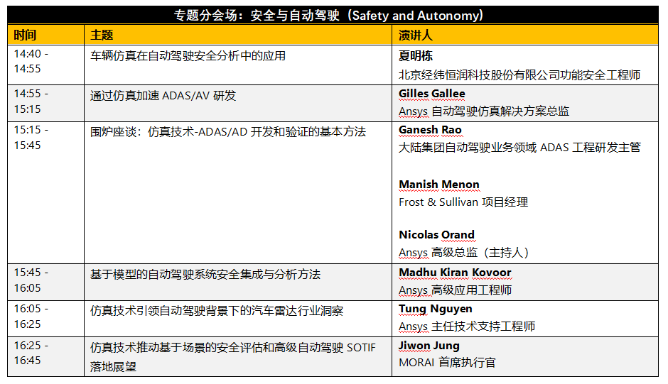 日程发布 | 亚太区汽车仿真大会Ansys SimACE 2023