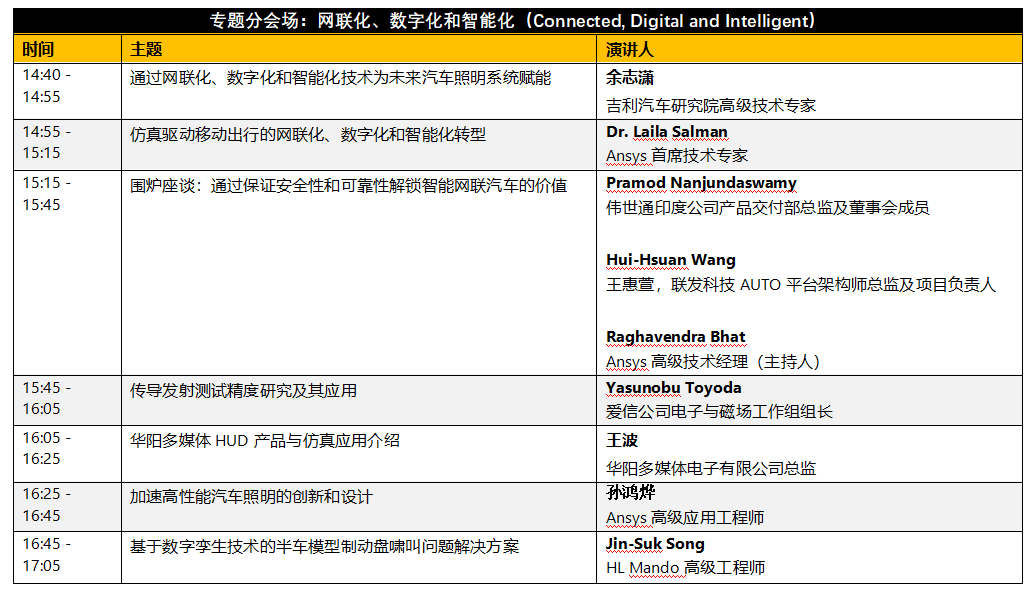 日程发布 | 亚太区汽车仿真大会Ansys SimACE 2023
