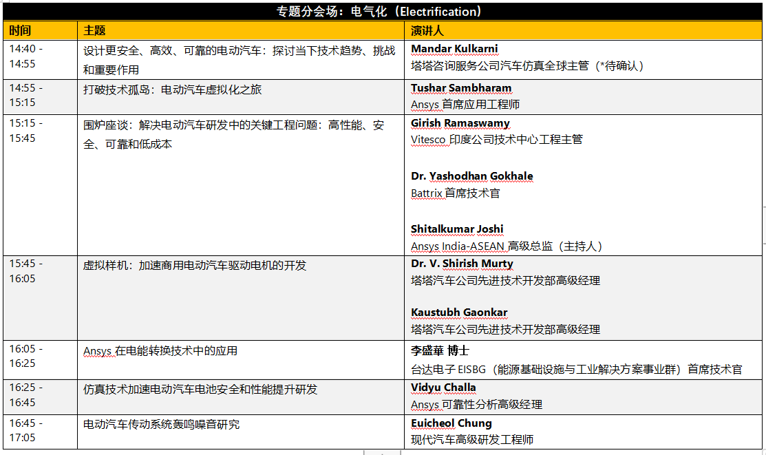 日程发布 | 亚太区汽车仿真大会Ansys SimACE 2023