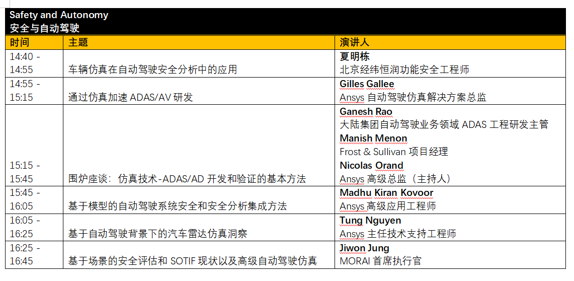 亚太区汽车仿真大会SimACE | 专题分会场-安全和自动驾驶