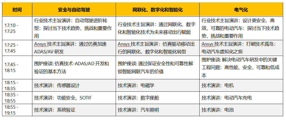 亚太区汽车仿真大会SimACE开启报名