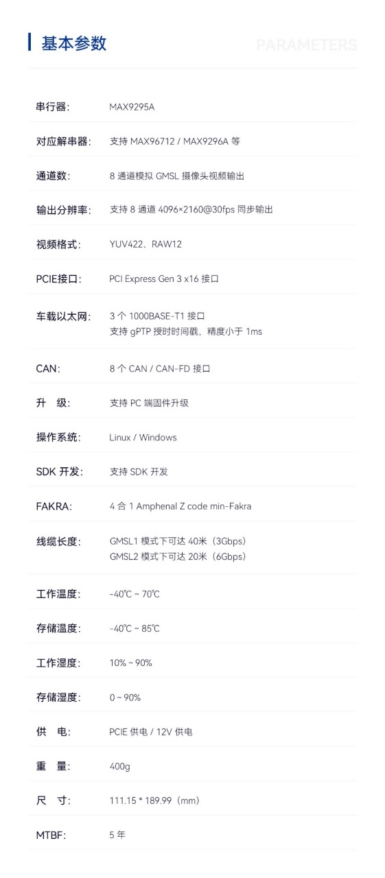 【重磅新品】芯驿电子AUMO发布自动驾驶HIL高集成度注入回灌卡 S2！