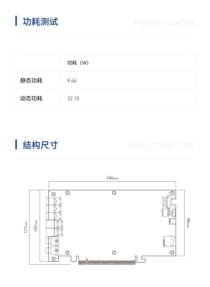 【重磅新品】芯驿电子AUMO发布自动驾驶HIL高集成度注入回灌卡 S2！