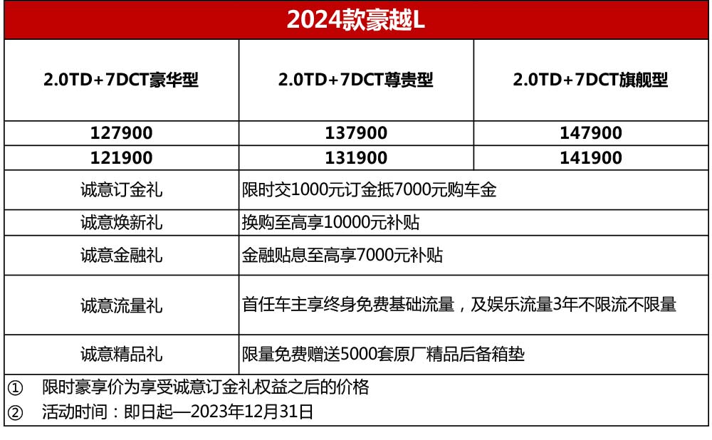 加配不加价 2024款吉利豪越L焕新上市