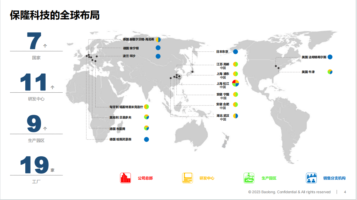 保隆科技：底盘传感器一站式解决方案