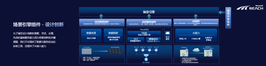 化繁为简 加速创新｜东软睿驰openVOC首届开发者生态大会成功举办