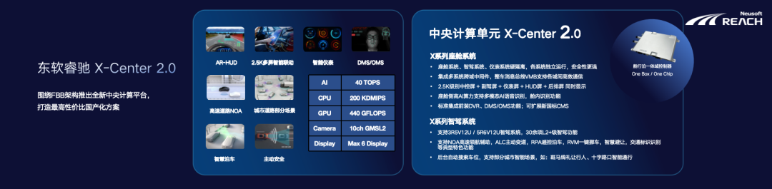 化繁为简 加速创新｜东软睿驰openVOC首届开发者生态大会成功举办