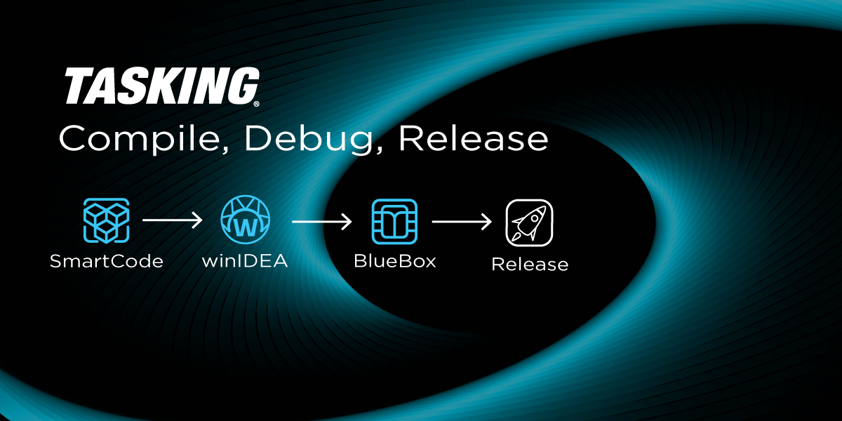 TASKING推出SmartCode和iC7mini BlueBox 用于汽车软件开发