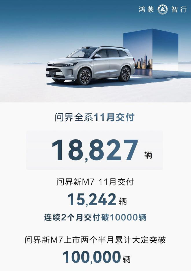 11月销量：比亚迪杀疯破30万/理想提前达标年目标