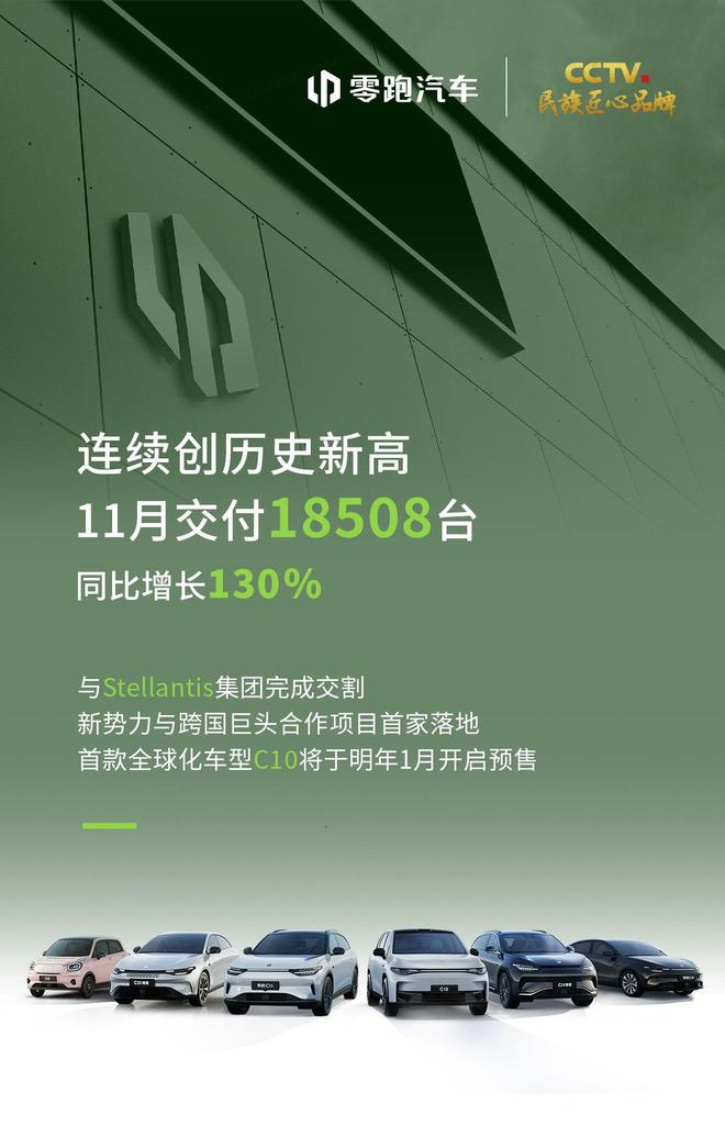 11月销量：比亚迪杀疯破30万/理想提前达标年目标