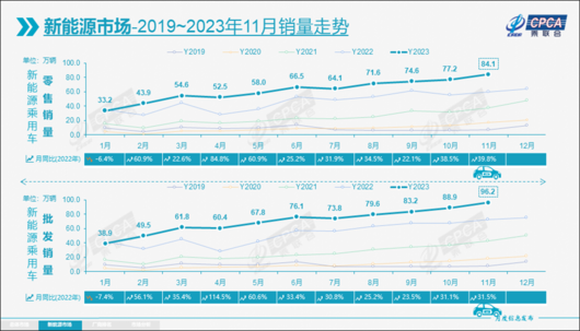 代工不是出路，除非你是华为