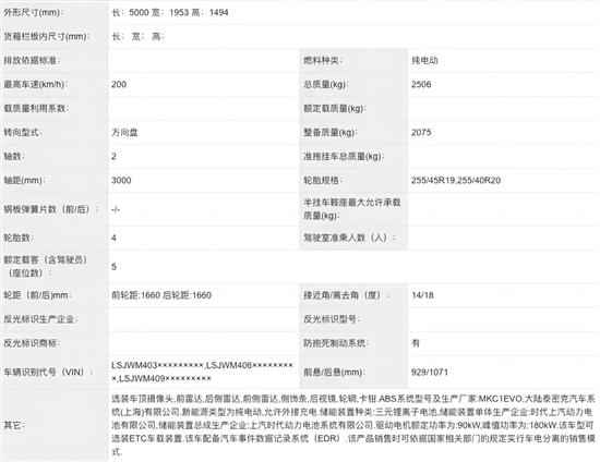 搭小功率电机 飞凡F7新车型申报图曝光