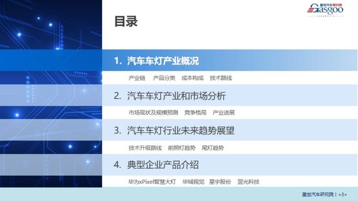 汽车车灯产业报告（2023版）