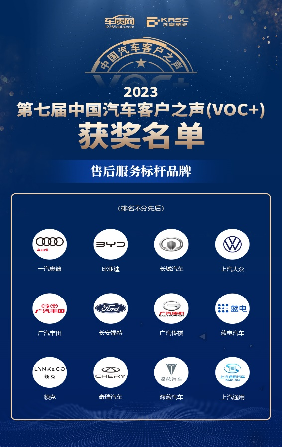 2023第七届中国汽车客户之声（VOC+）研讨会暨颁奖典礼在京举办