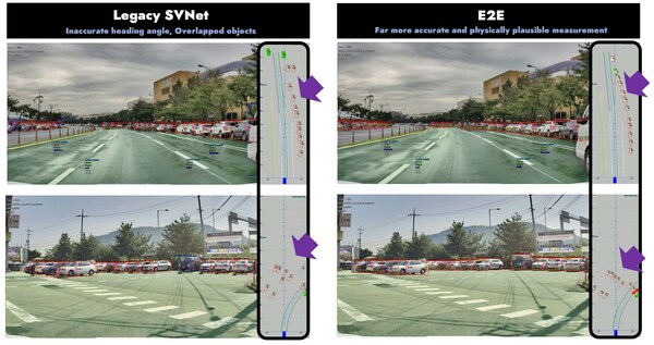 STRADVISION将在CES 2024上推出下一代3D感知网络