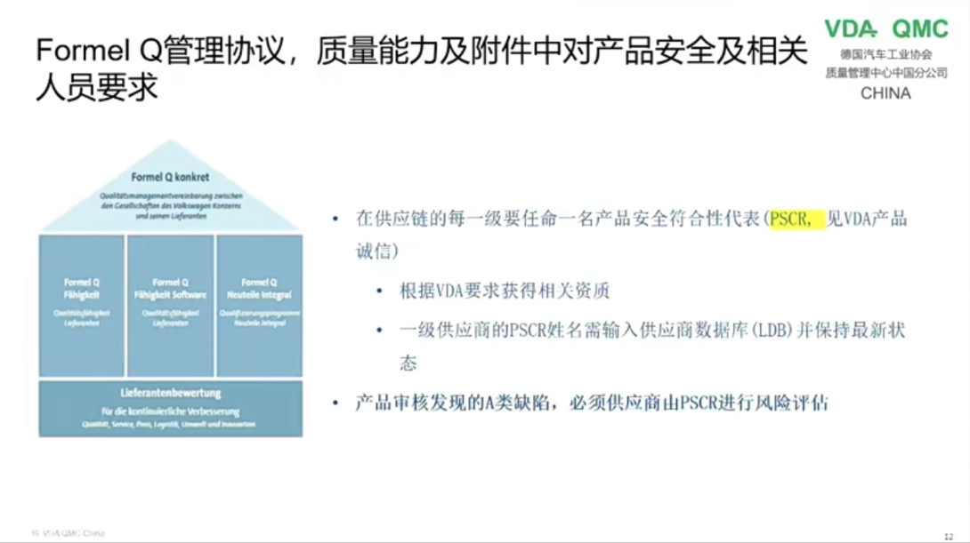 VDA QMC中国：产品安全和符合性要求在德系汽车工业的应用