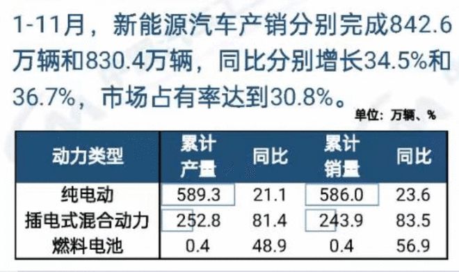 世界还需要多一场“口水战”么？冬测“大考”这些才是关键