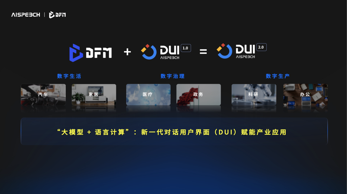 思必馳自研dfm2大模型通過備案