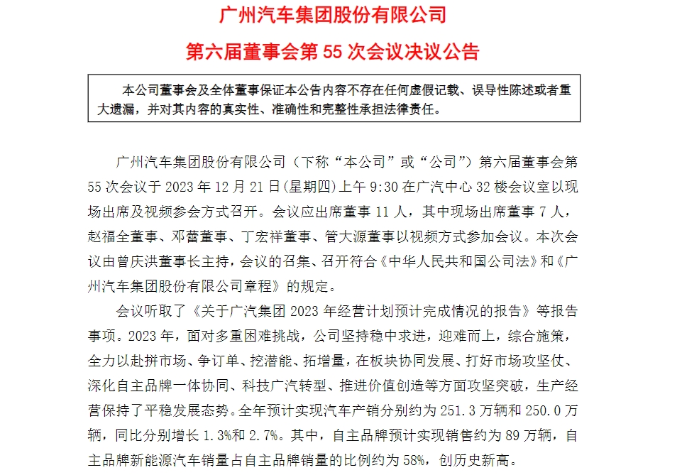 广汽集团预计全年产销均超250万辆，2024年挑战销量增长10%