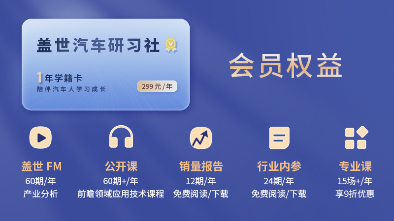 16大领域 17张图 1000+企业，2023供应链产业图谱大合集 | 双旦礼遇节