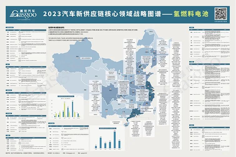 16大领域 17张图 1000+企业，2023供应链产业图谱大合集 | 双旦礼遇节