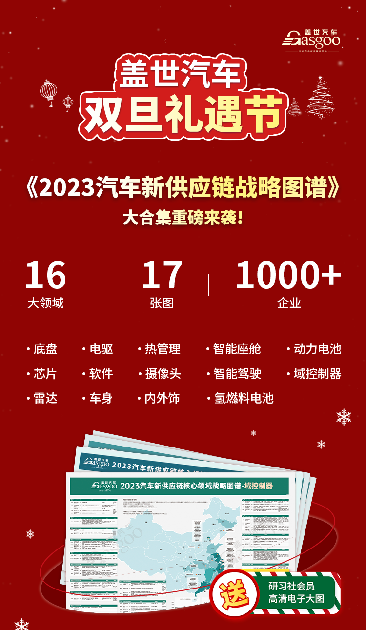 16大领域 17张图 1000+企业，2023供应链产业图谱大合集 | 双旦礼遇节