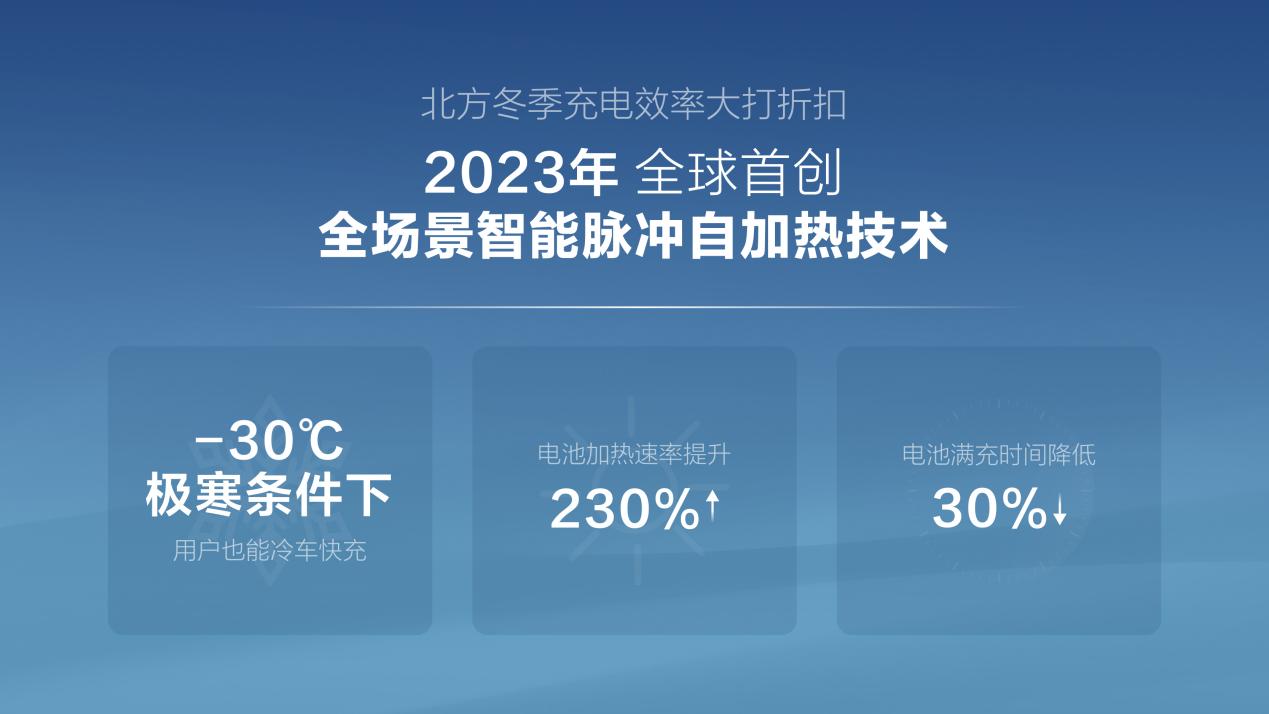 数九寒冬天，比亚迪祭出五大充电技术