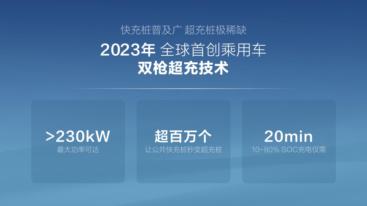 数九寒冬天，比亚迪祭出五大充电技术