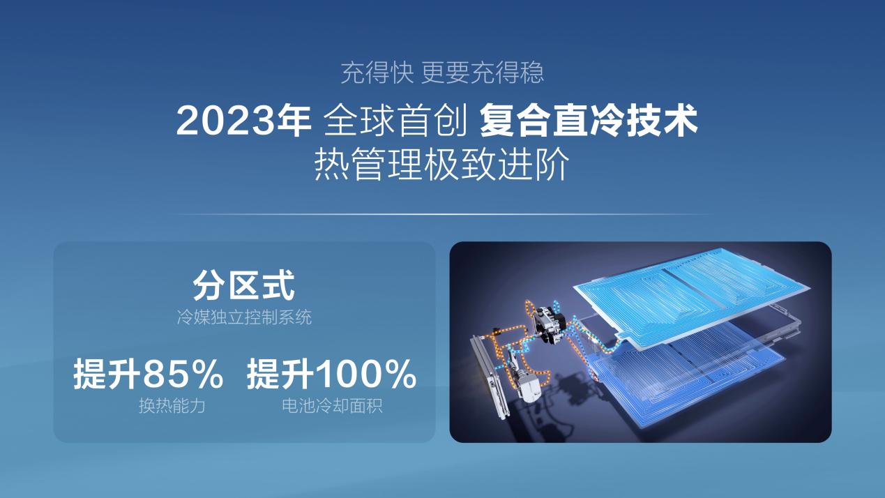 数九寒冬天，比亚迪祭出五大充电技术
