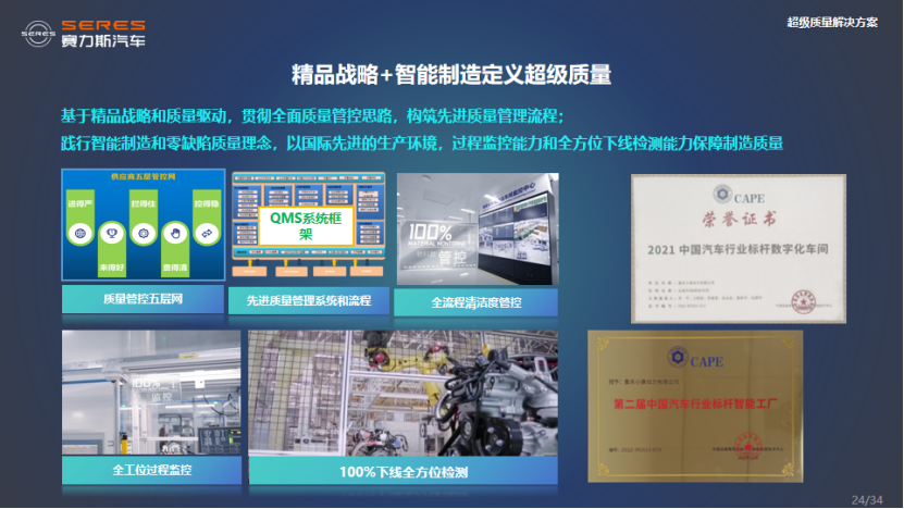 赛力斯汽车：技术创新引领变革——用户思维定义增程系统