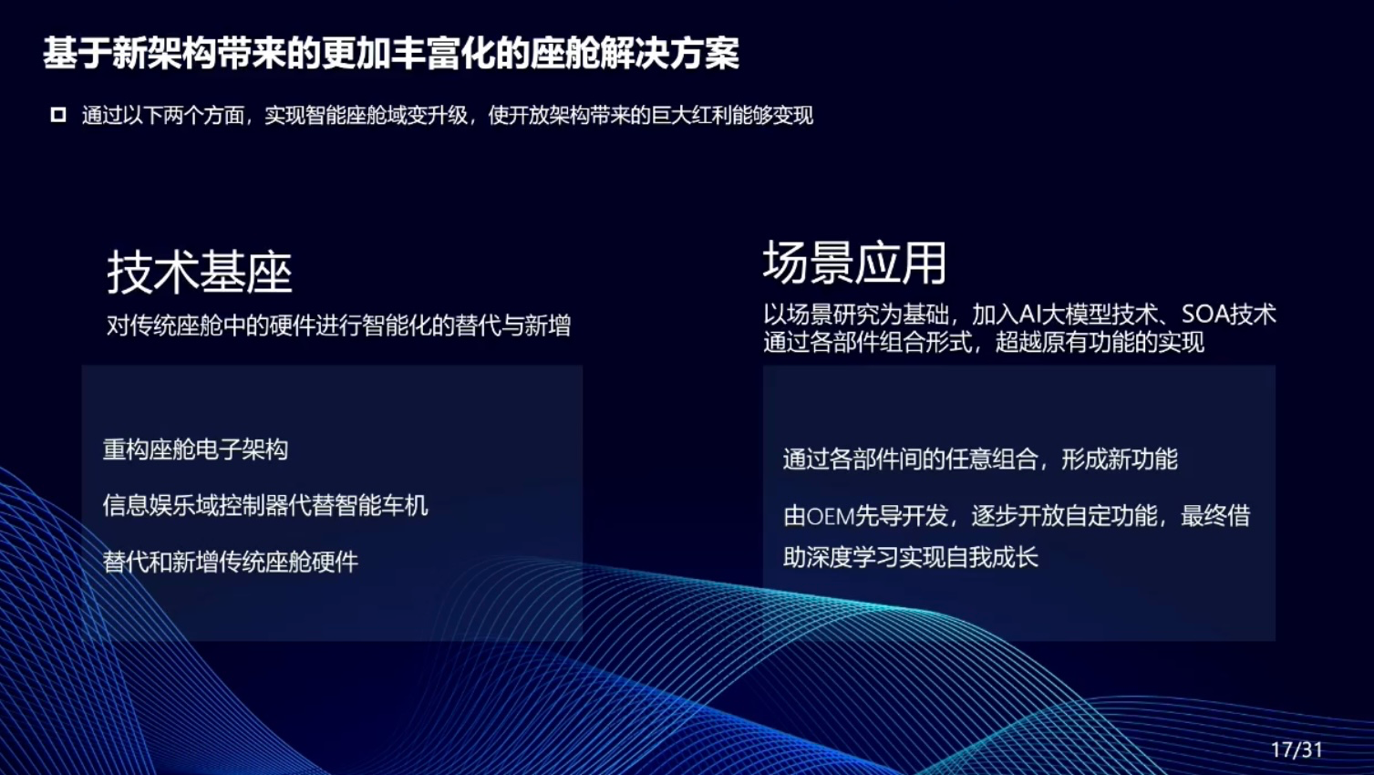 北汽研究总院：智能到智慧，座舱未来交互思考