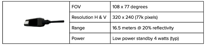 PreAct Technologies推出新型激光雷达传感器