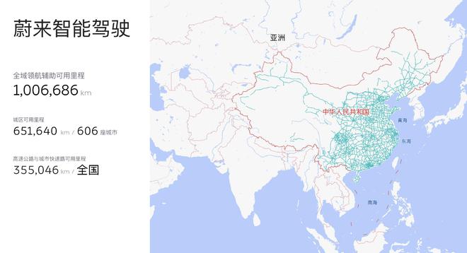 蔚来全域领航辅助已达65万公里 新增城市398座