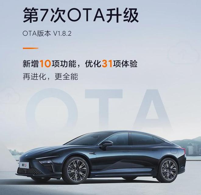 哪吒S第7次OTA升级 采用商汤绝影智驾方案