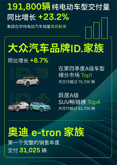 连续四年输丰田，大众该如何扭转局面？
