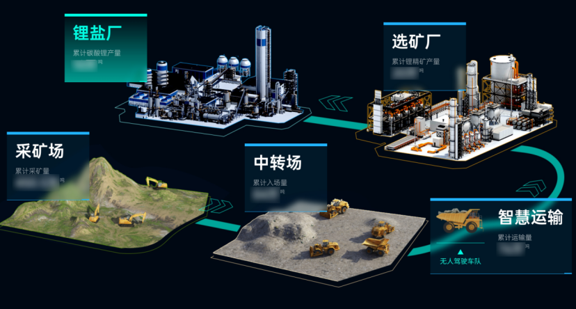 盟識科技以智能機器人技術(shù)，引領(lǐng)露天礦山智能化變革