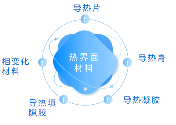 生产效率提高60%，苏州凯隆电子“车载激光雷达石墨导热泡棉自动化生产”项目确认申报年度优秀提质增效案例