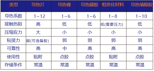 生产效率提高60%，苏州凯隆电子“车载激光雷达石墨导热泡棉自动化生产”项目确认申报年度优秀提质增效案例