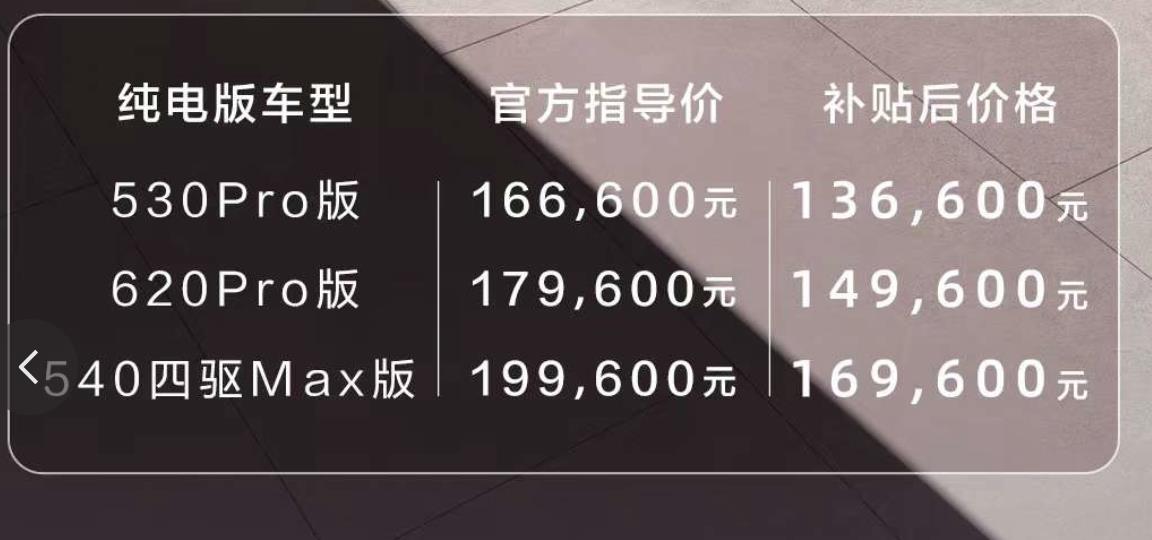 限时购车价13.66万起 东风奕派eπ007正式上市