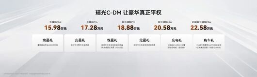 瑶光C-DM，晚到不缺席