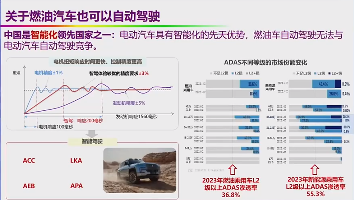 欧阳明高炮轰：电动汽车是汽车低碳化主流技术，efuel不是