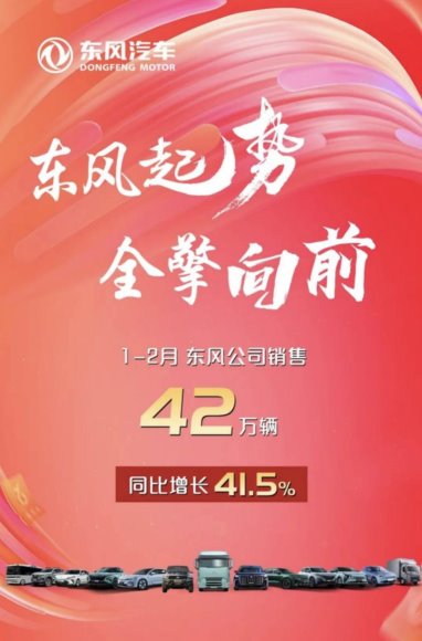 起势扬帆2024 东风汽车提速冲刺“新”征程