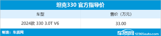 坦克330 V6车型正式上市 售价33万元