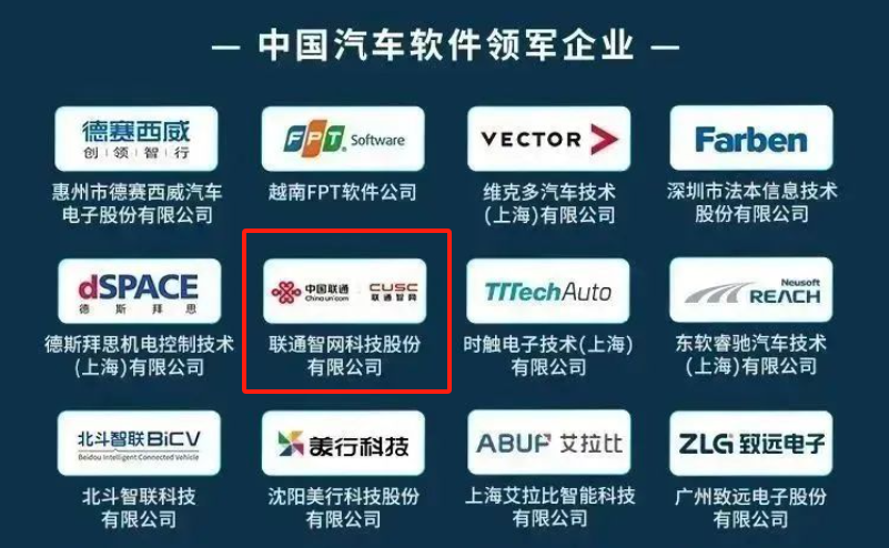 联通智网科技荣获“中国汽车软件领军企业奖”
