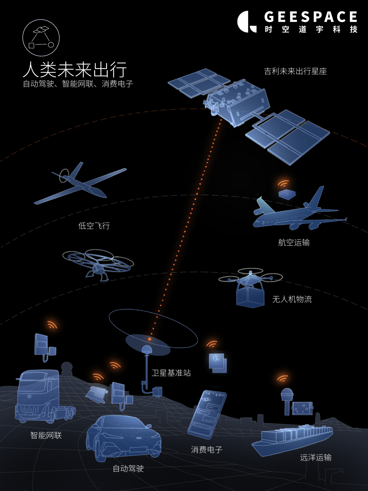 何时超越比亚迪？怎么打价格战？吉利2023业绩会披露多项规划